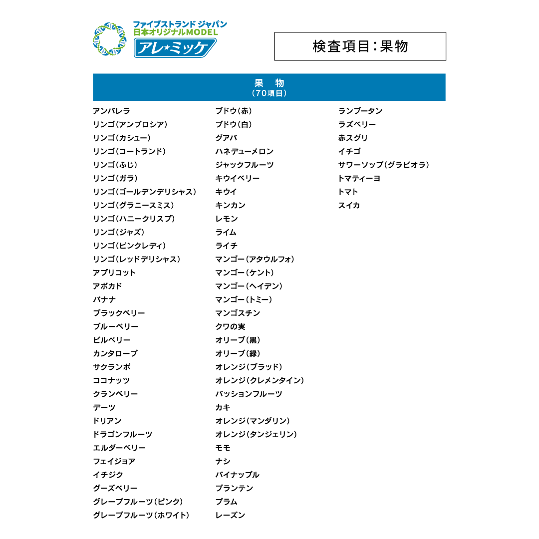 【人用】アレミッケ / 不耐性検査850項目＋