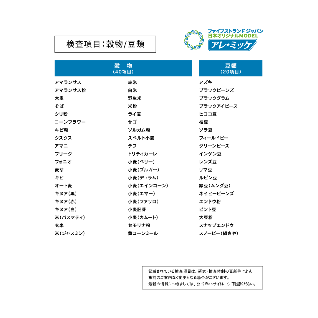 【人用】アレミッケ / 不耐性検査850項目＋