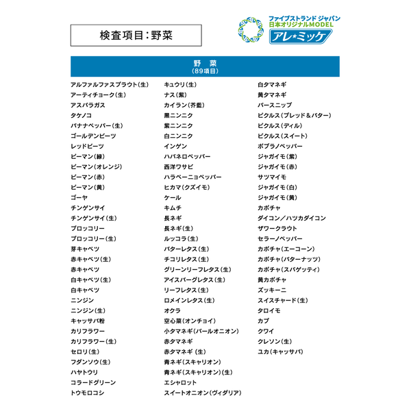 【人用】アレミッケ / 不耐性検査850項目＋