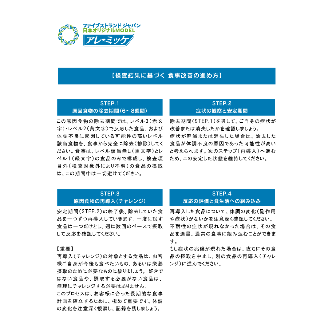 【人用】アレミッケ / 不耐性検査850項目＋