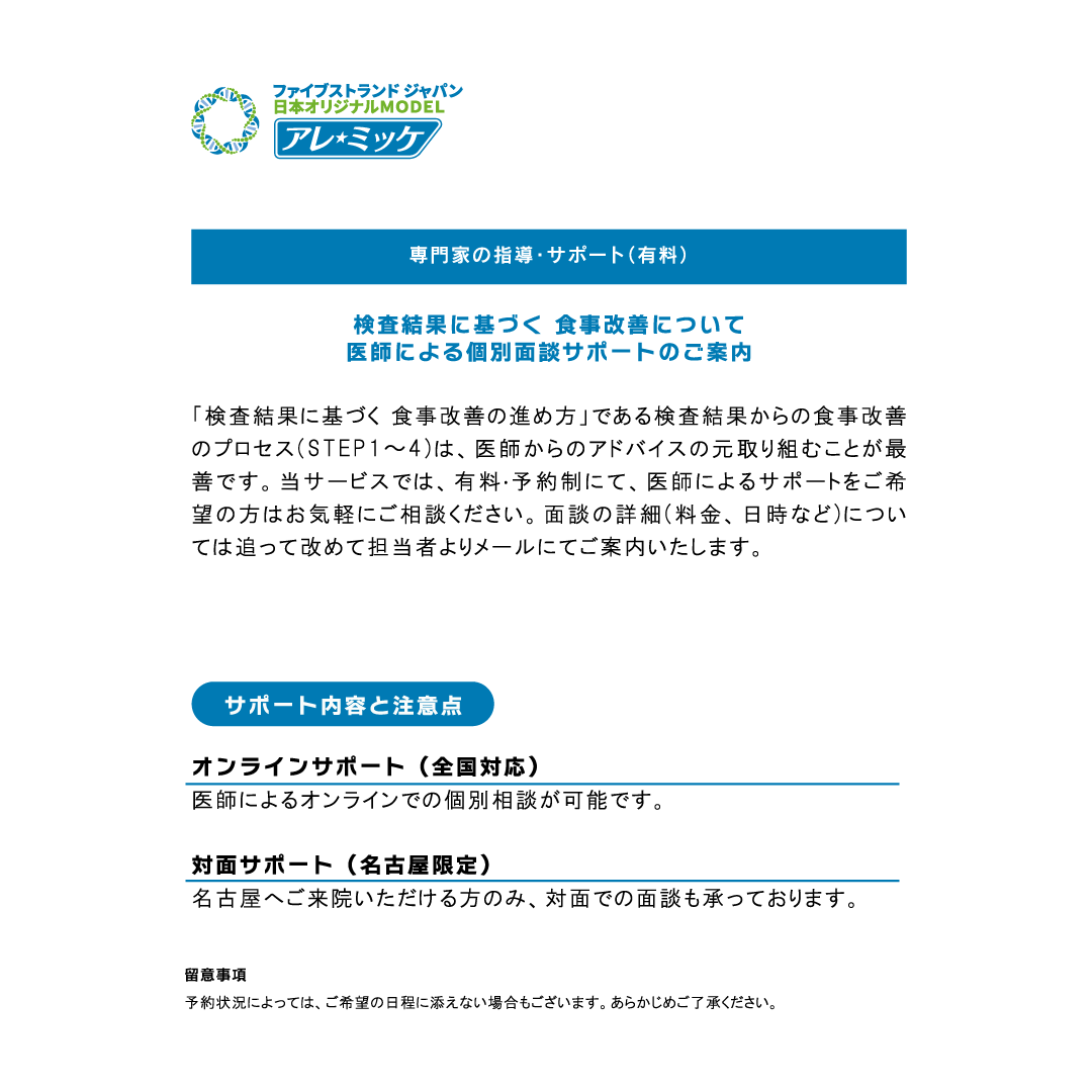 【人用】アレミッケ / 不耐性検査850項目＋