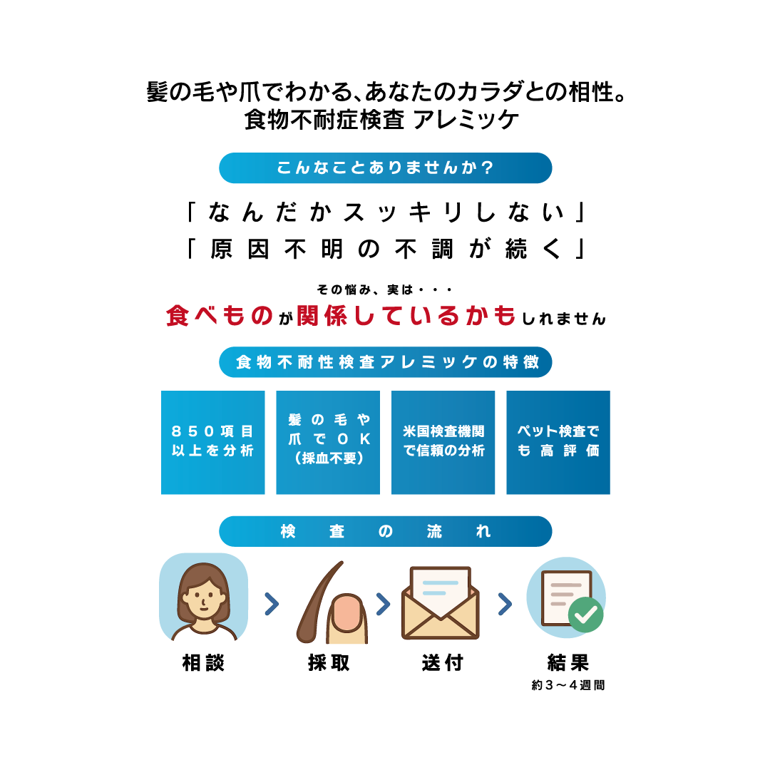 【人用】アレミッケ / 不耐性検査850項目＋