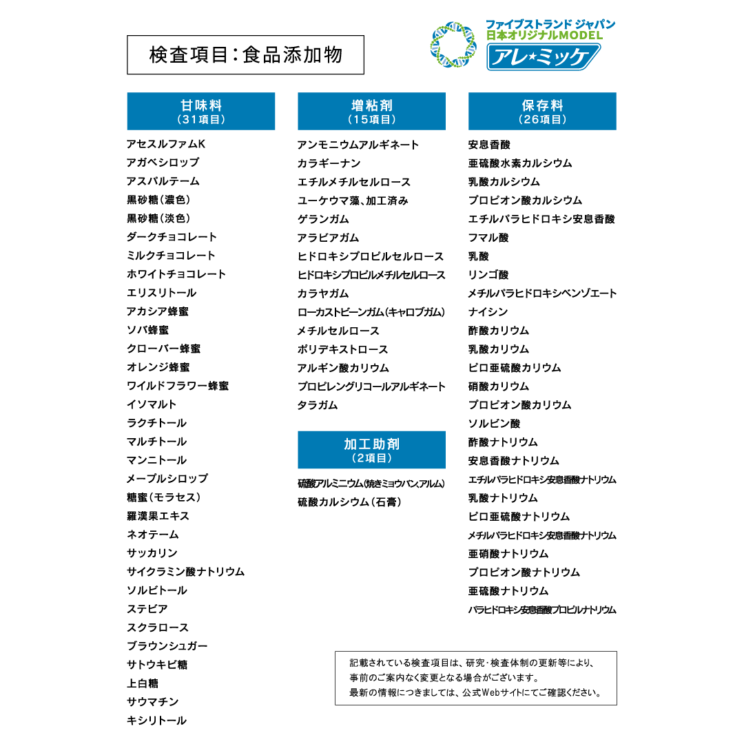 【人用】アレミッケ / 不耐性検査850項目＋
