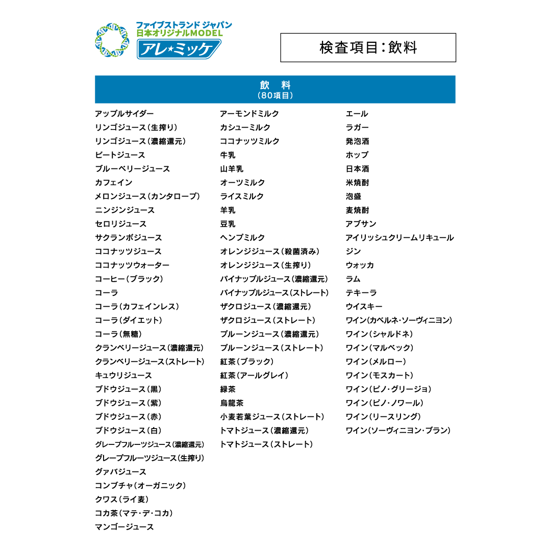 【人用】アレミッケ / 不耐性検査850項目＋