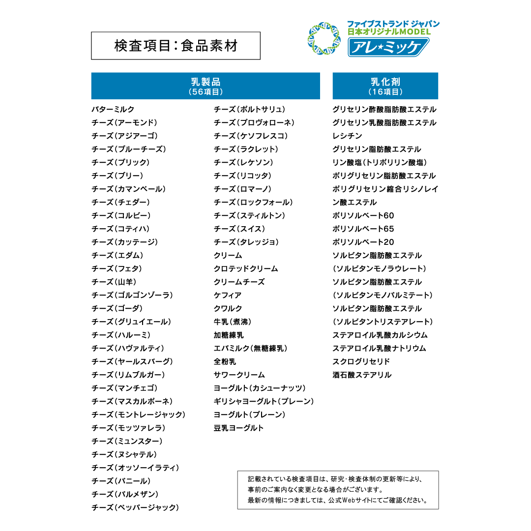 【人用】アレミッケ / 不耐性検査850項目＋