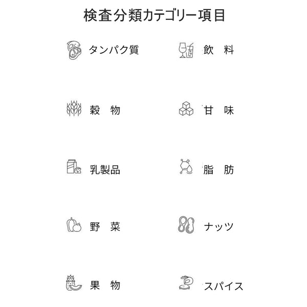 【人用】アレミッケ / 不耐性検査850項目＋