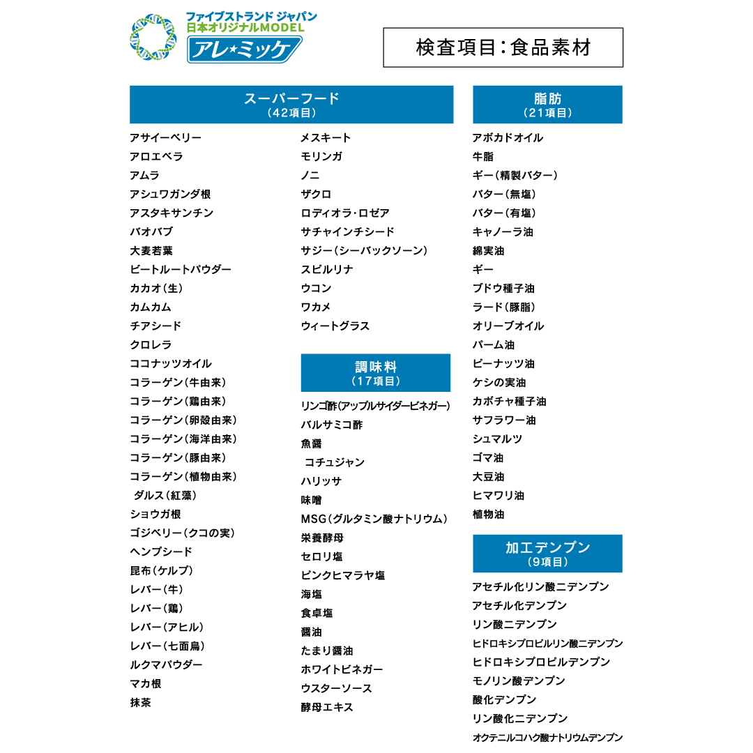 【人用】アレミッケ / 不耐性検査850項目＋