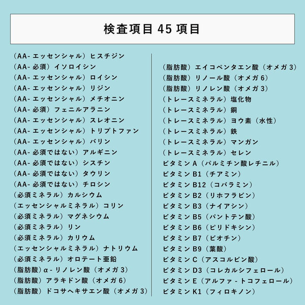 【犬猫用】アレミッケ / 不足栄養素検査