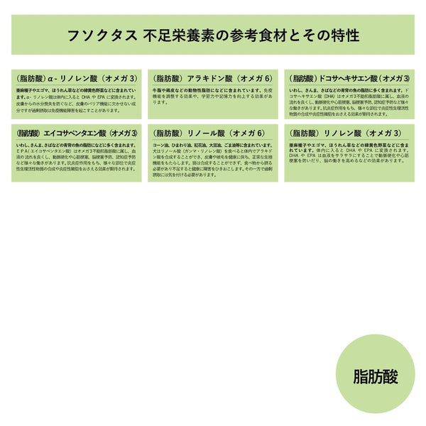 【犬猫用】アレミッケ / 不足栄養素検査